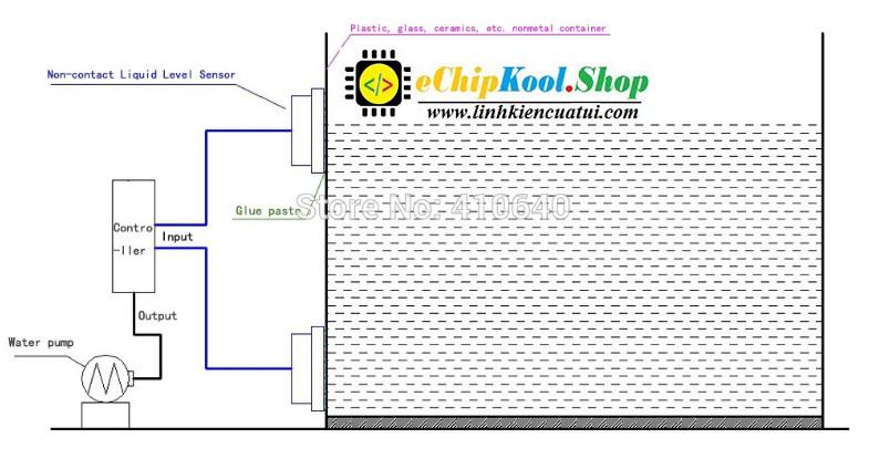 [HCM]Cảm Biến Mực Chất Lỏng Không Tiếp Xúc Y25