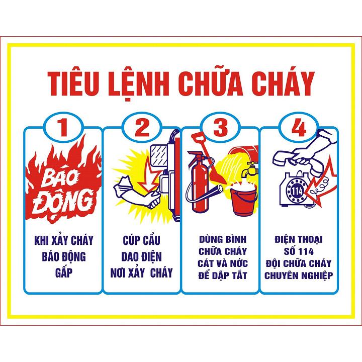Bộ nội quy, tiêu lệnh  PCCC,, thiết bị pccc