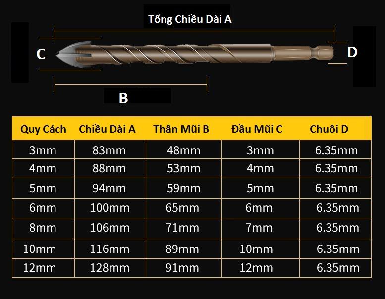 Mũi khoan đa năng loại 4 cạnh 6mm