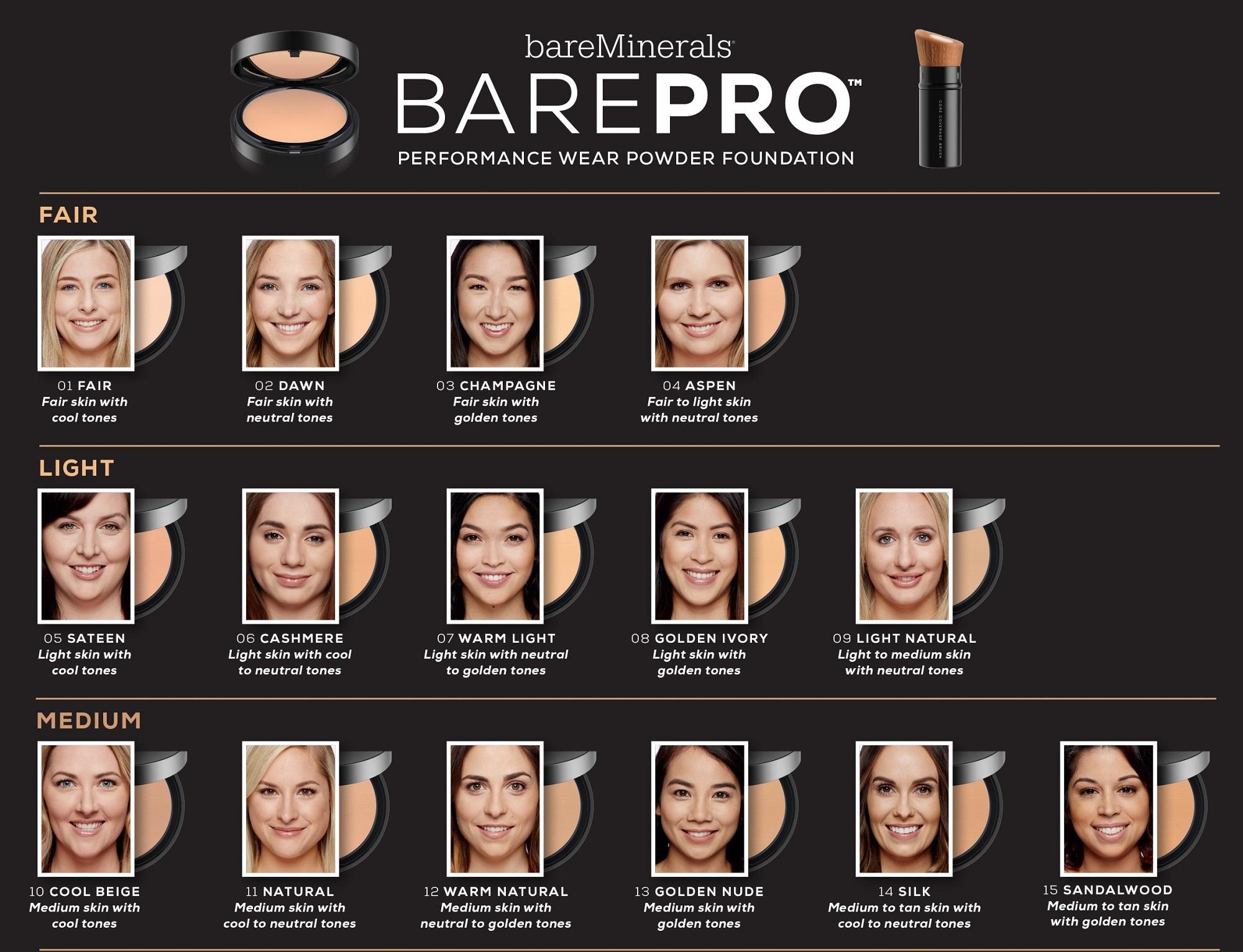 Phấn Nền BareMinerals BAREPRO Performance Wear Powder Foundation