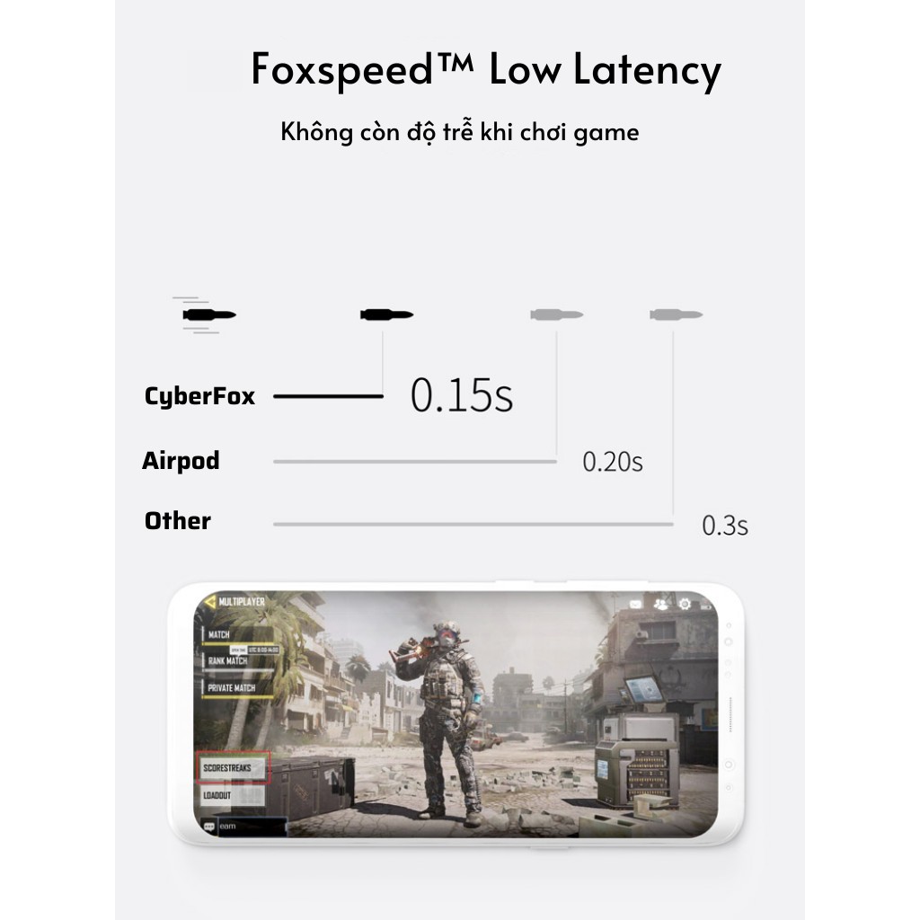 Flydigi CyberFox | Tai nghe gaming không dây bluetooth 5.0