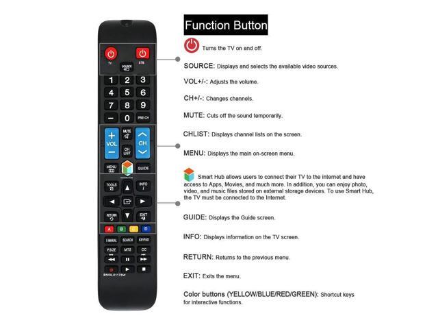 Remote Điều Khiển Dành Cho Smart TV, Internet TV, LED TV SAMSUNG BN59-01178W