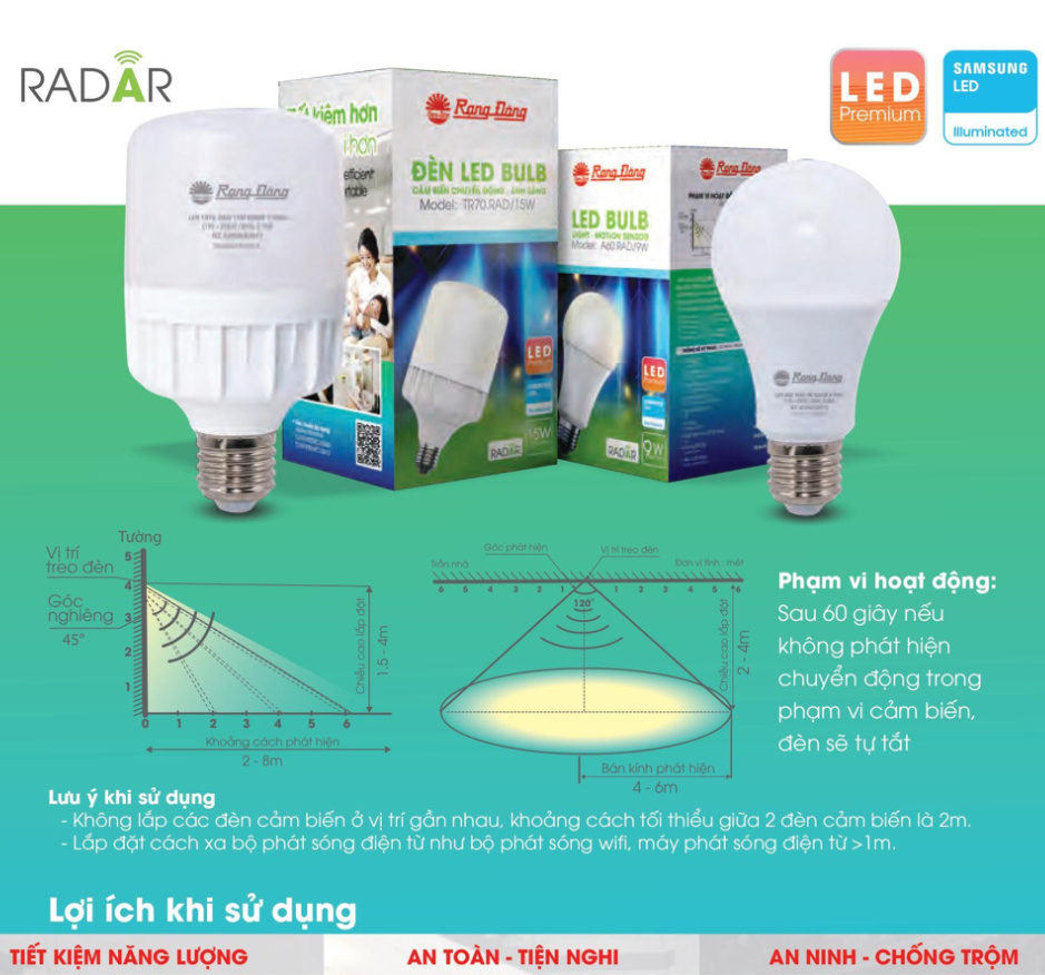 Đèn cảm biến Radar 7W/9W/15W Rạng Đông