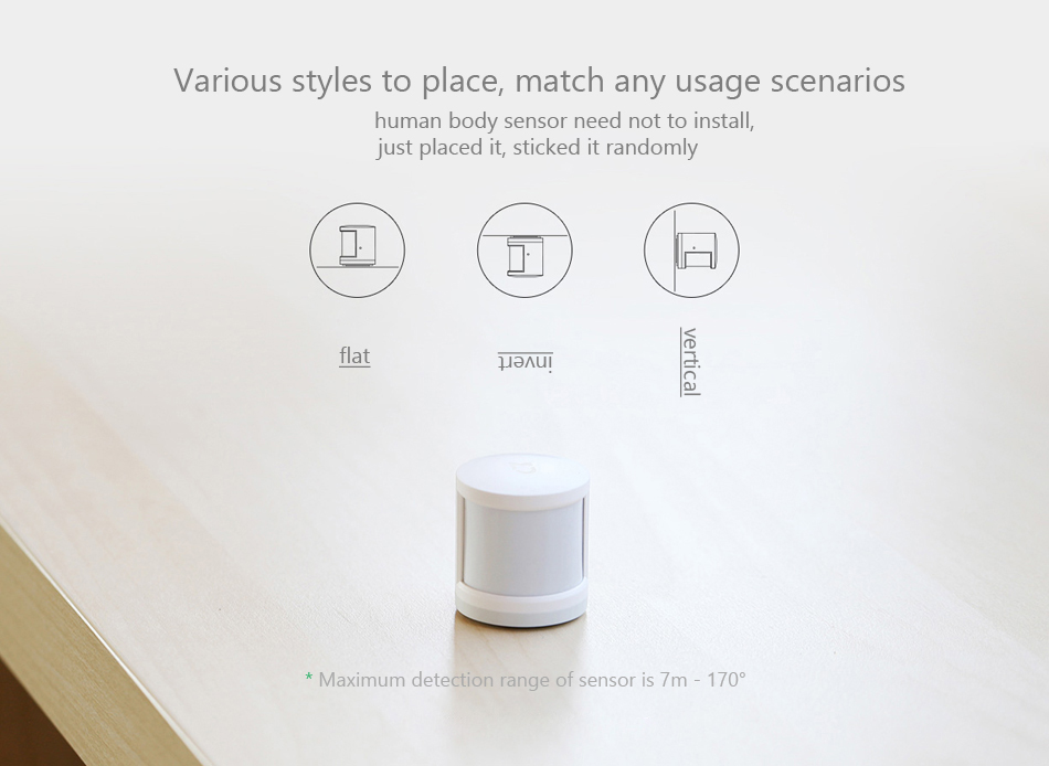 Cảm biến chuyển động (PIR sensor) Tuya Zigbee