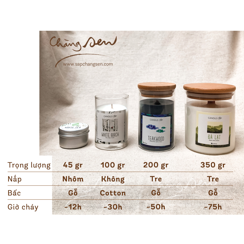 20 Mùi] Nến Thơm Agaya/Candle Cup - Được Thử Mùi Trực Tiếp Tại Sạp Chàng  Sen - Mixasale