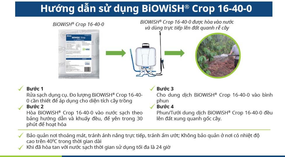 BiOWiSH™ Crop 16-40-0