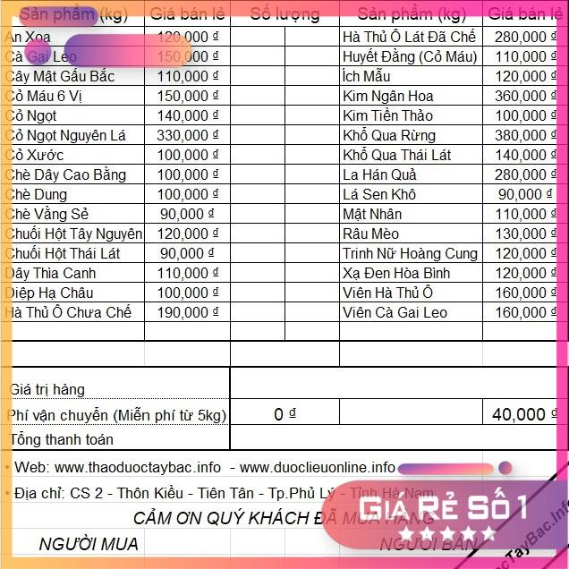 ✅✅ Dây Thìa Canh ( Dây Thìa Canh Lá To )
