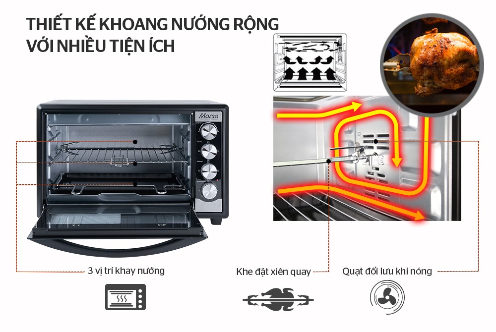 LÒ NƯỚNG SUNHOUSE SHD 4250S 50L