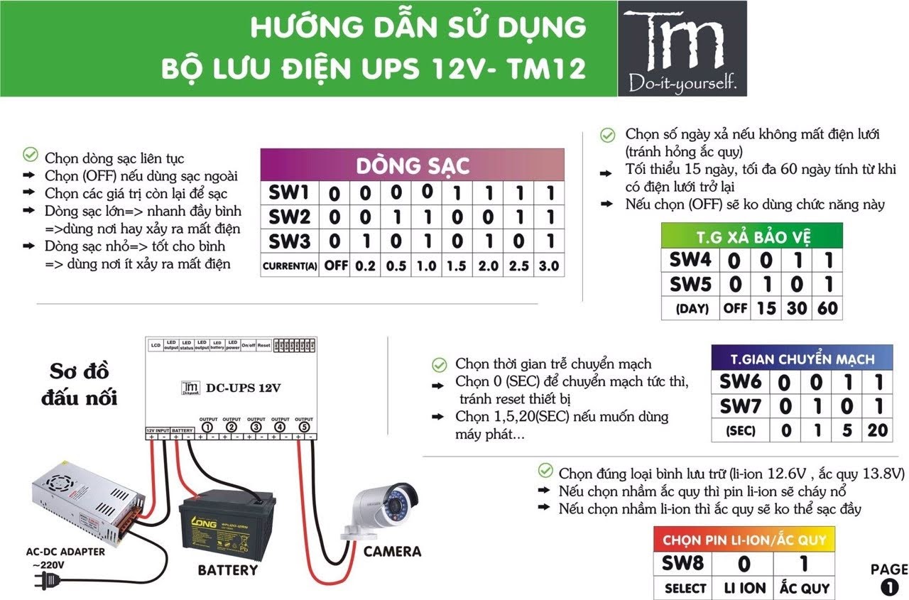 UPS Mini 12V 30A cho camera, smarthome