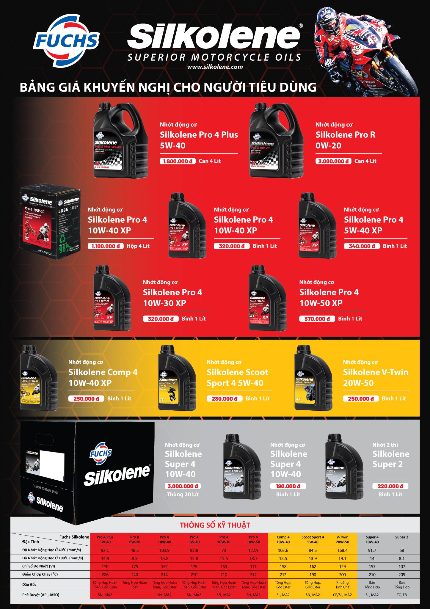 Xúc rửa động cơ Silkolene Engine Flush (Chai 100ml) - Nhập khẩu UK