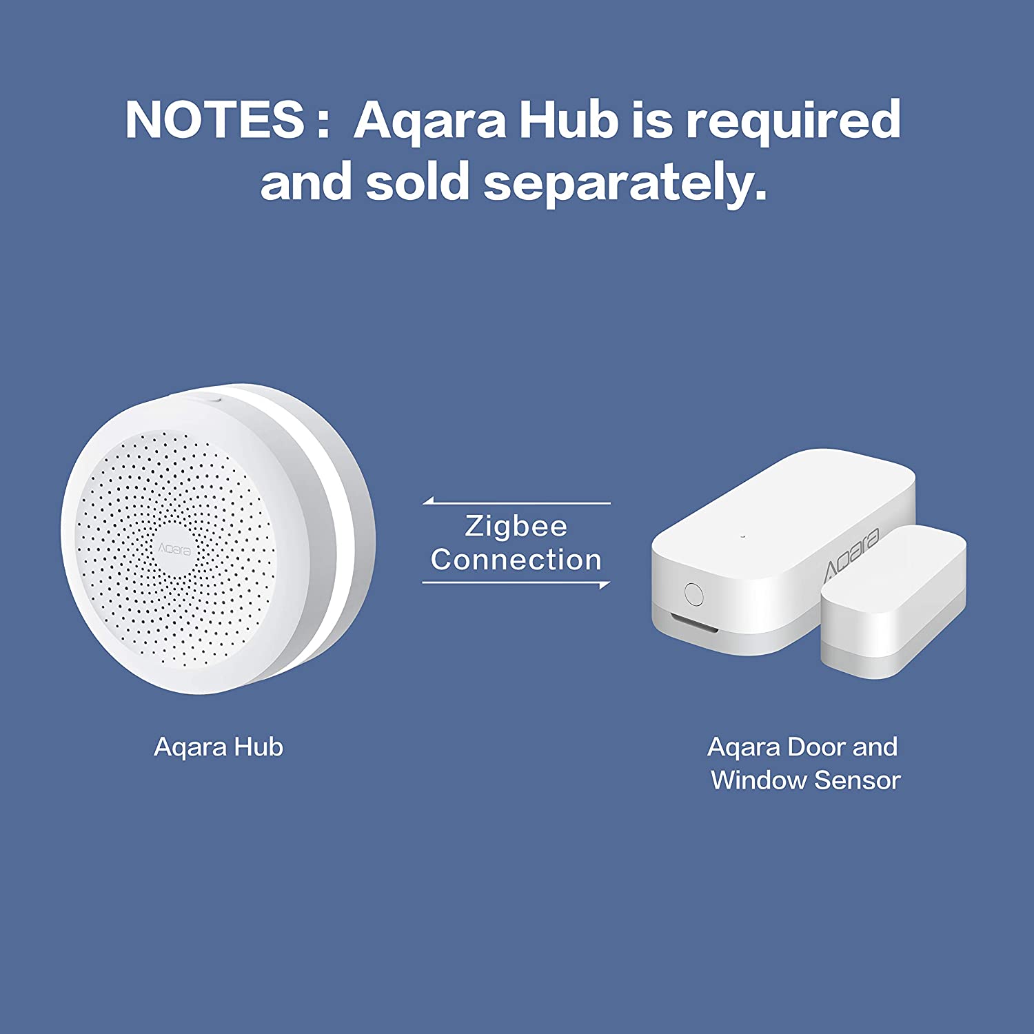 Quốc Tế Cảm biến cửa Aqara Door Sensor/T1 tương thích Apple HomeKit Aqara Home, Hàng Chính Hãng, Bảo hành 1 Năm