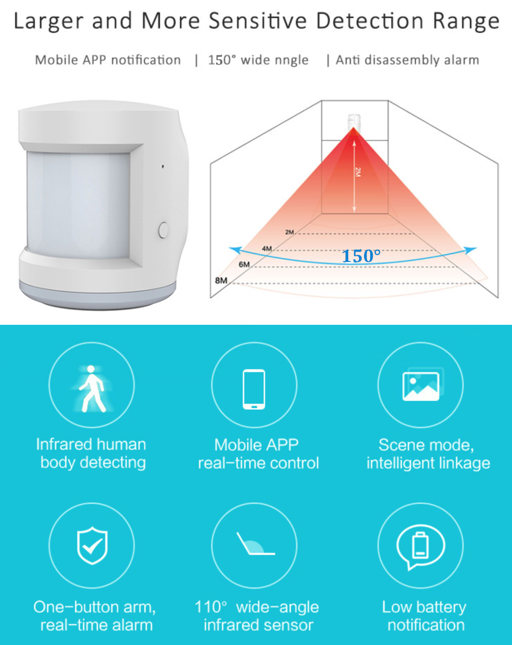Cảm biến chuyển động (PIR sensor) Tuya Zigbee