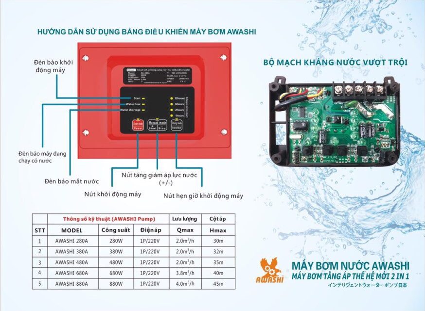 Máy bơm nước thông minh 2 in 1 AWASHI AS-20AB