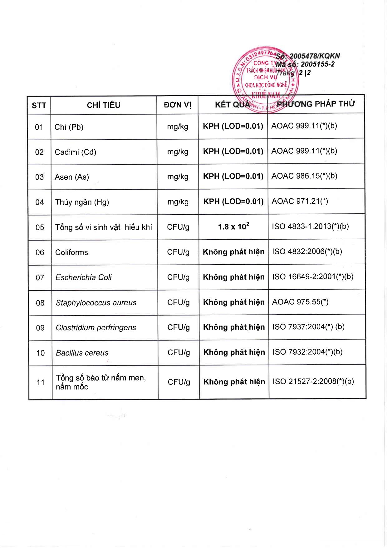 Ngũ cốc Bà Bầu Bé An