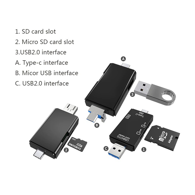 Multi-Function SD Card Reader Type-C for Camera Phone Tablet – Supports SD, MicroSD, CF, XD, M2, MS Duo Pro
