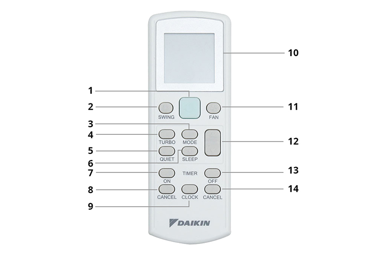 Remote điều khiển máy lạnh daikin- hàng xịn- bảo hành 06 tháng