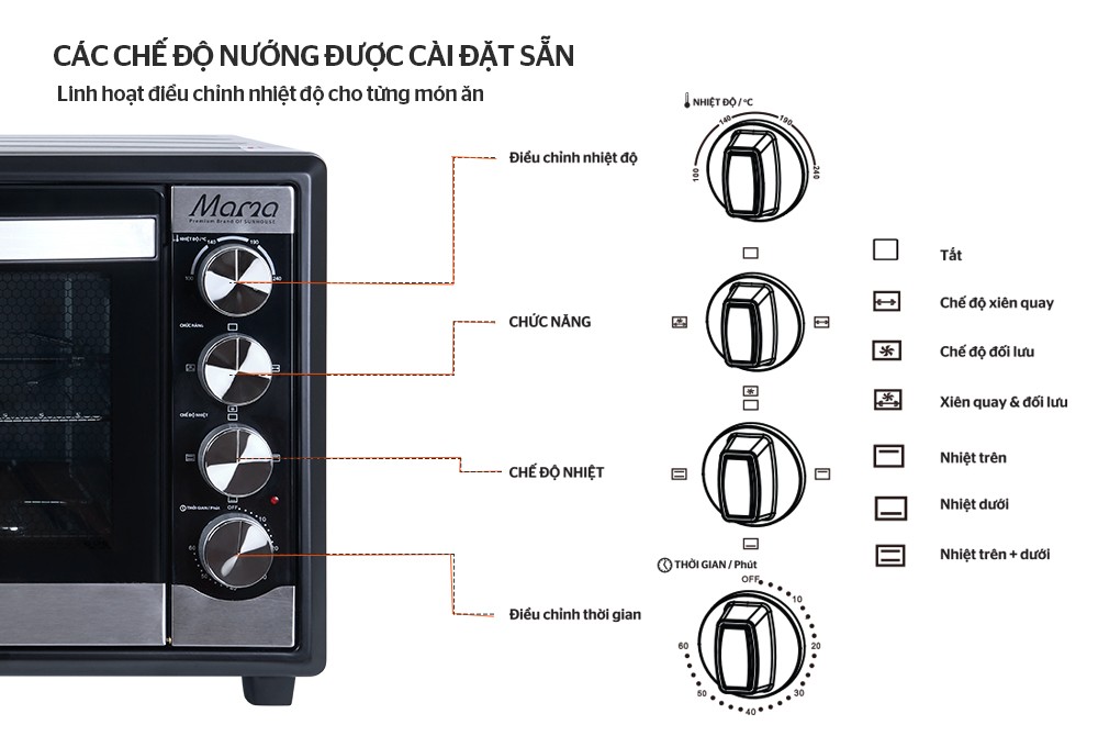LÒ NƯỚNG SUNHOUSE SHD 4250S 50L