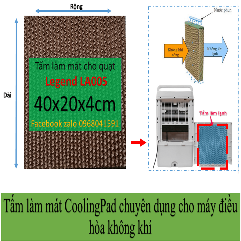 Tấm làm mát Cooling pad chuyên  dụng cho quạt điều hòa Legend LA005 kích thước 40x20x4cm