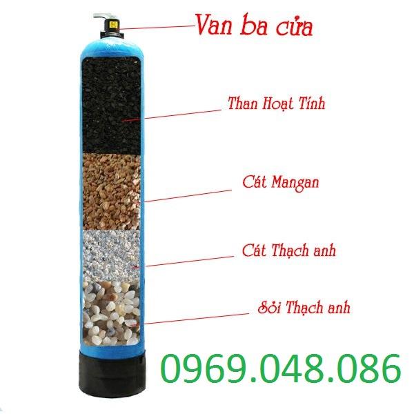 Bộ 2 cột lọc tổng 844