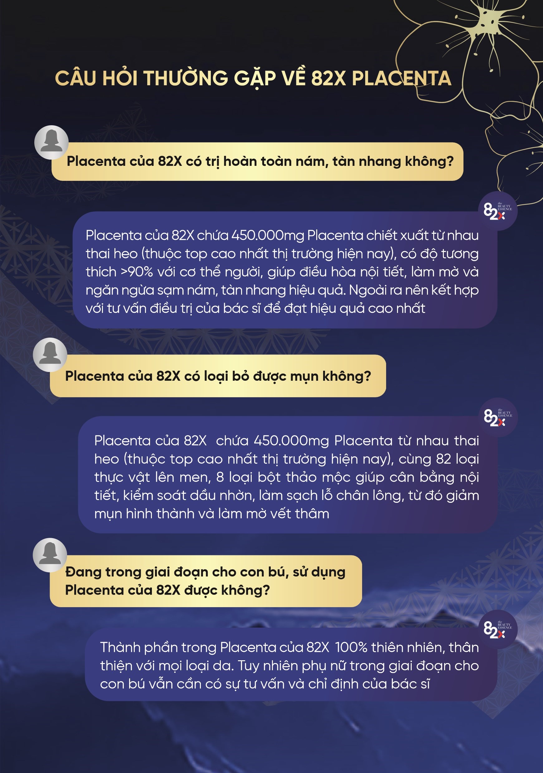 Nước uống 82X Placenta 2020
