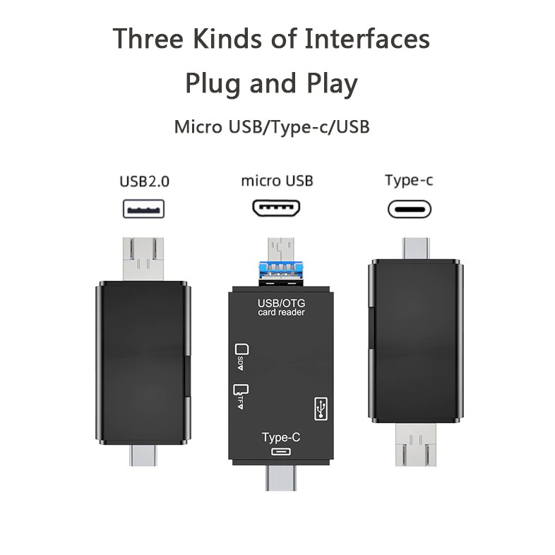 Multi-Function SD Card Reader Type-C for Camera Phone Tablet – Supports SD, MicroSD, CF, XD, M2, MS Duo Pro