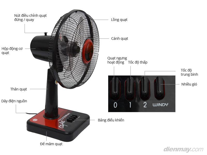 [HCM]Quạt điện để bàn Senko B1210