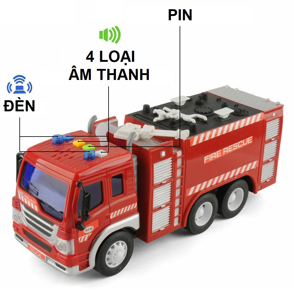 Đồ chơi Mô hình xe cứu hỏa/ Xe chữa cháy Wenyi WY350A có đèn và âm thanh tỷ lệ 1:16