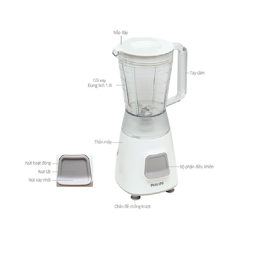 [HCM]Máy xay sinh tố HR2051 Philips