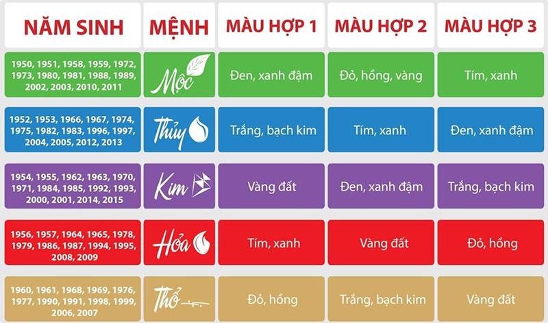 [FreeshipMAX] Quả cầu pha lê phật Di Lặc