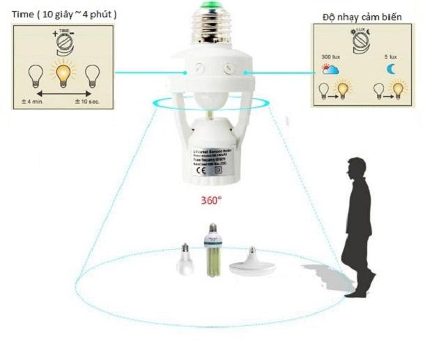 Đui đèn cảm biến hồng ngoại