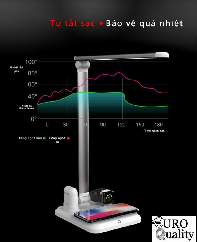 Euro Quality Đèn bàn X1 kiêm đế sạc đa năng