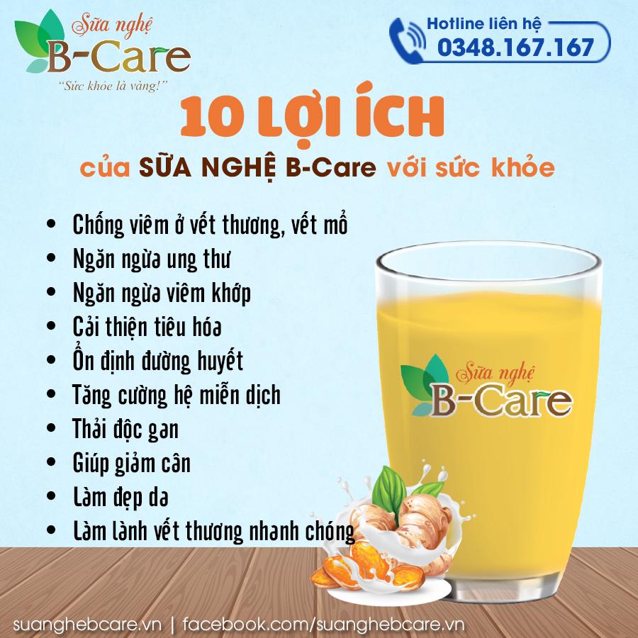 Sữa nghệ B-Care Lon 400gr