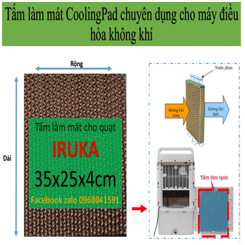 Tấm làm mát Cooling pad chuyên  dụng cho quạt điều hòa Iruka kích thước 35x25x4cm