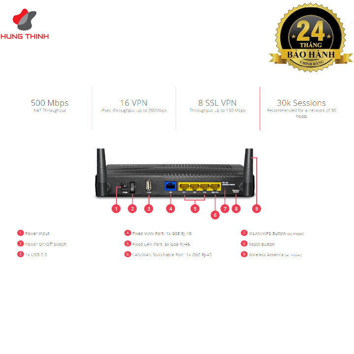 Router Wifi DrayTek Vigor2915AC - Bảo hành 24 tháng