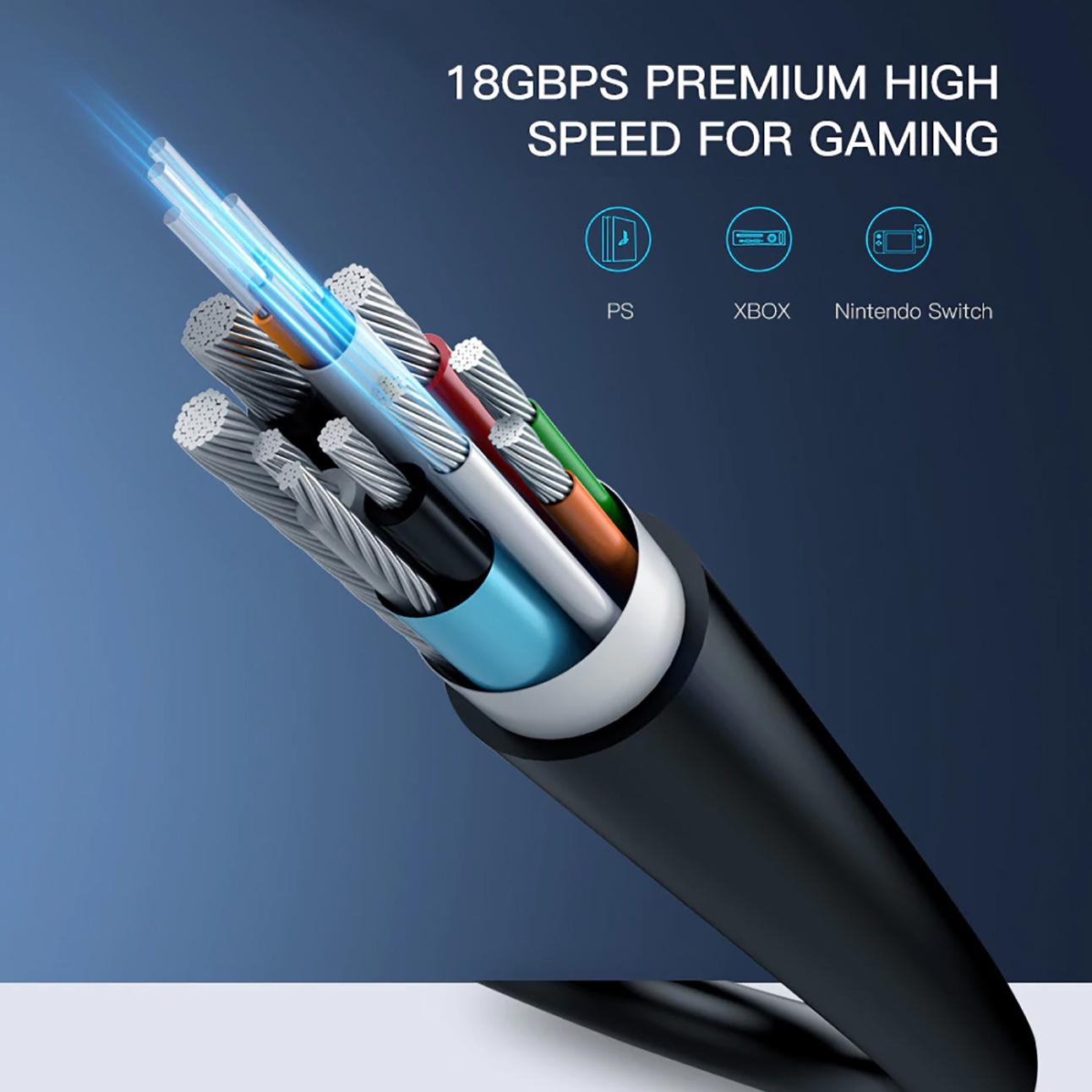 Cáp HDMI 2.0 Sợi Quang Cao Cấp UGREEN HD132