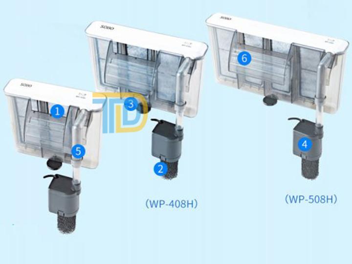 Máy Lọc thác treo DẠNG MỎNG Sobo WP-308H