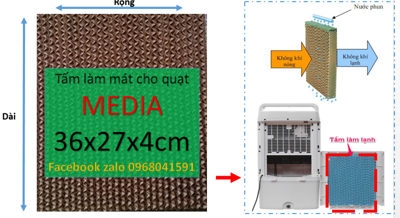 Tấm làm mát Cooling pad chuyên  dụng cho quạt điều hòa Midea kích thước  36x27x4cm