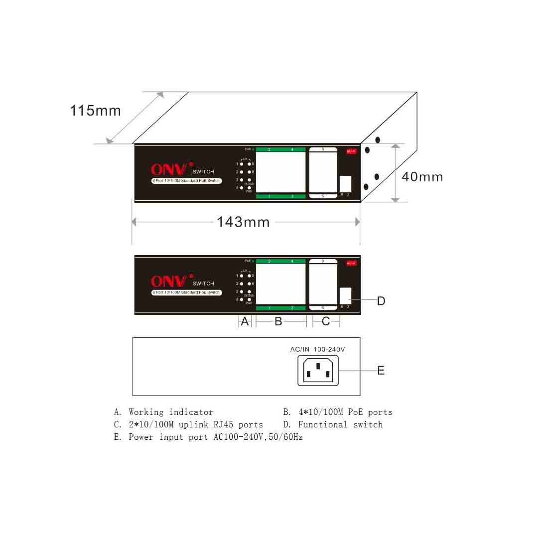 Thiết bị mạng HUB -SWITCH POE ONV H1064PLS (Switch POE 4 cổng)