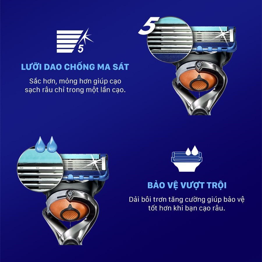 Dao cạo râu Gillette Fusion5 Proglide FlexBall cao cấp