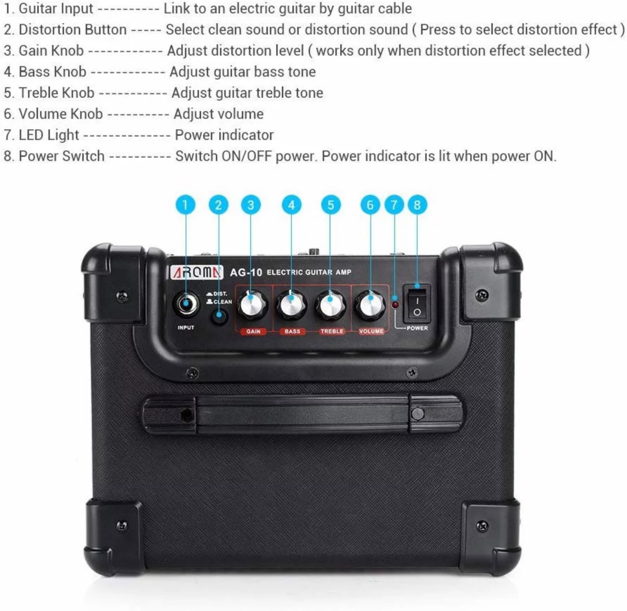Ampli Guitar Điện Aroma AG-10