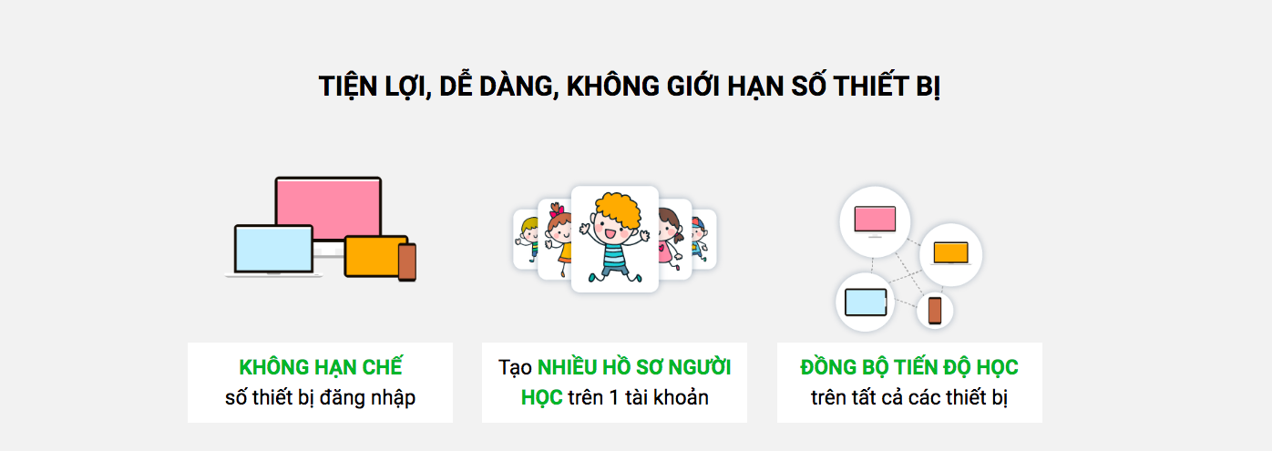 Phần mềm giáo dục thông minh Monkey cho trẻ em từ 0 đến 14 tuổi -  (Monkey Junior, Monkey Stories, Monkey Math, Vmonkey) - bảo hành chĩnh hãng