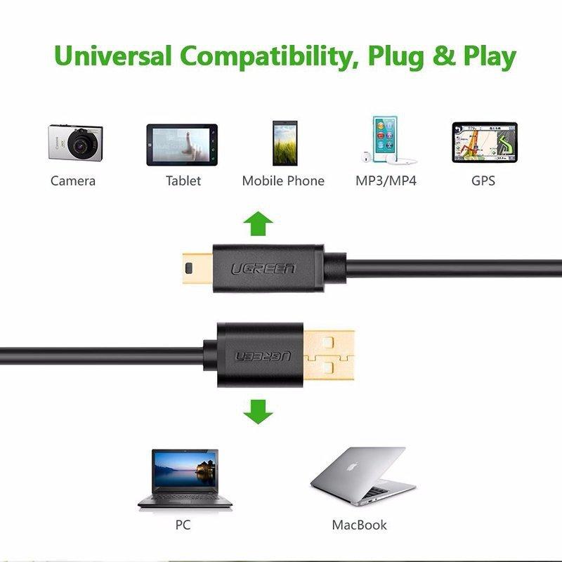 Cáp chuyển đổi Mini USB sang USB 2.0 Ugreen 10354