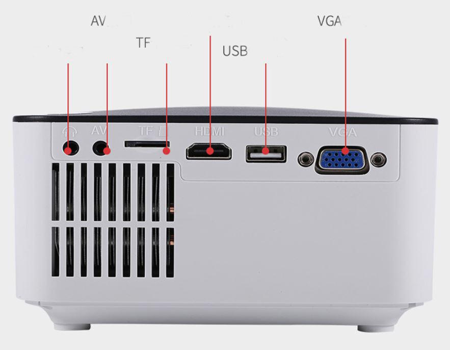 Máy chiếu mini gia đình - LED HDMI TIVI (1280x800 dpi)