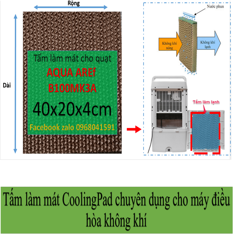 Tấm làm mát Cooling pad chuyên  dụng cho quạt điều hòa Aqua aref- B100MK3A kích thước 40x20x4cm