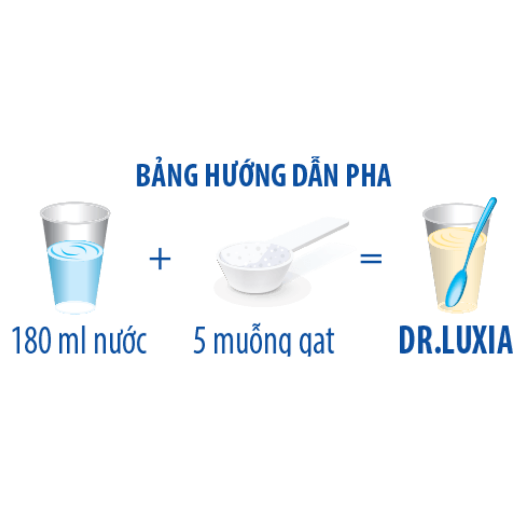 SỮA BỘT DR.LUXIA PEDIA - LOẠI 900G