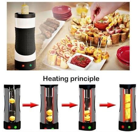 151I-00-00-WAR-03T-001-Máy Cuộn Trứng