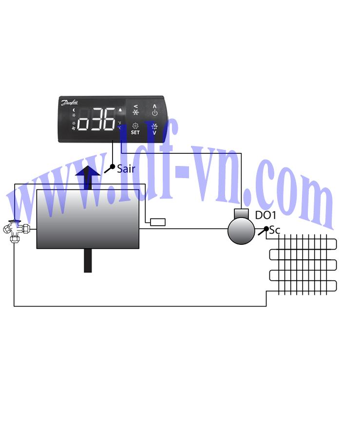 [HCM]Bộ điều khiển nhiệt độ Danfoss ERC 211