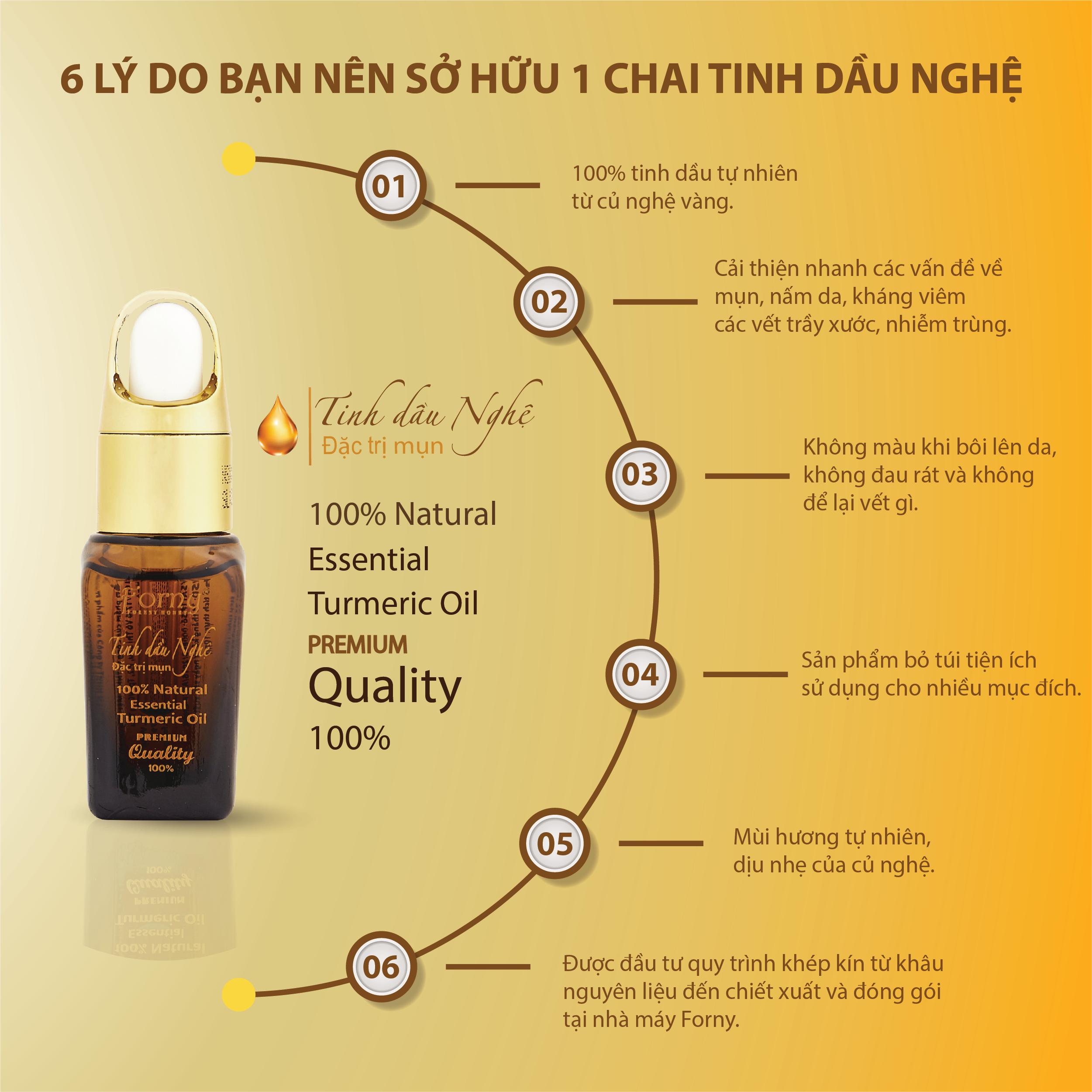 Tinh dầu nghệ Forny 10ml