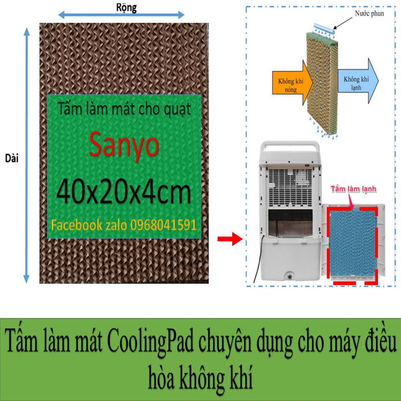 Tấm làm mát Cooling pad chuyên  dụng cho quạt điều hòa Sanyo kích thước 40x20x4cm