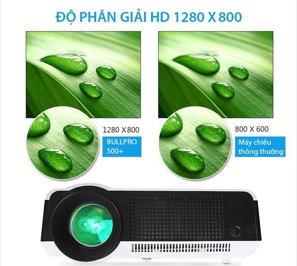 Máy chiếu LED BullPro HD 720P BP500+